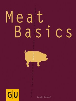 cover image of Meat Basics